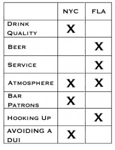 Graph_Table1