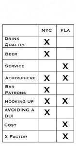 Graph_Table2